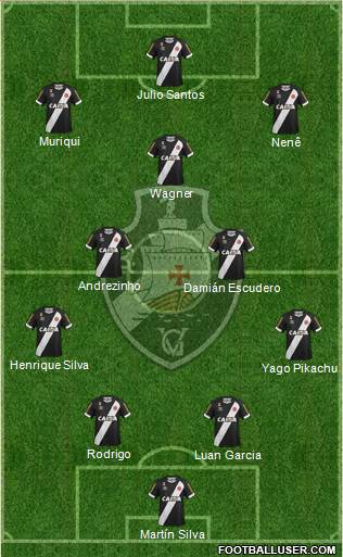 CR Vasco da Gama Formation 2017