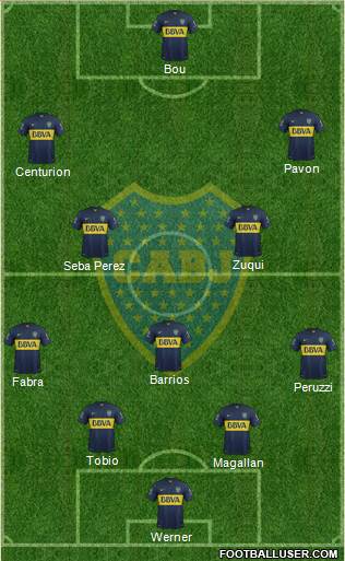 Boca Juniors Formation 2017
