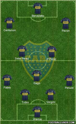 Boca Juniors Formation 2017