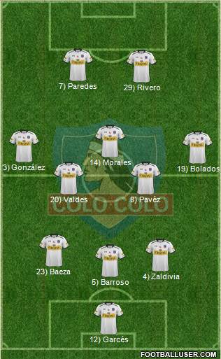 CSD Colo Colo Formation 2017