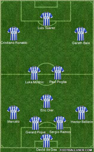 Brighton and Hove Albion Formation 2017