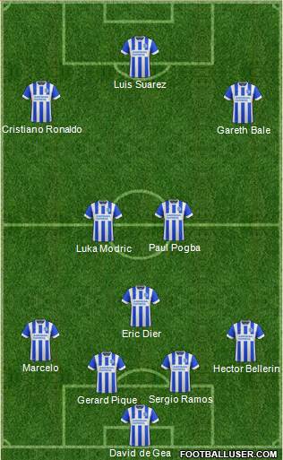 Brighton and Hove Albion 4-1-2-3 football formation