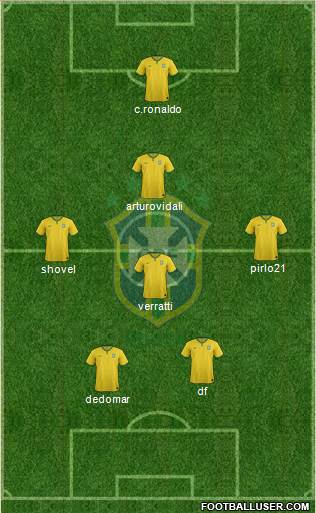 Brazil 5-3-2 football formation