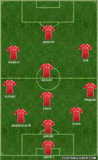 Tunisia Formation 2017