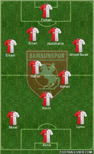 Samsunspor Formation 2017
