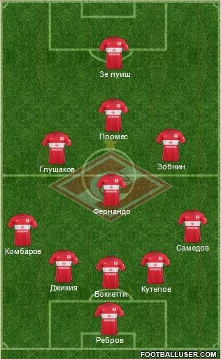 Spartak Moscow Formation 2017