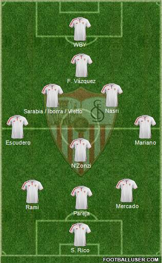 Sevilla F.C., S.A.D. 3-5-1-1 football formation