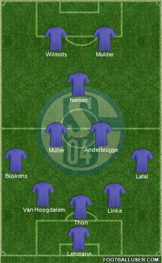 FC Schalke 04 Formation 2017