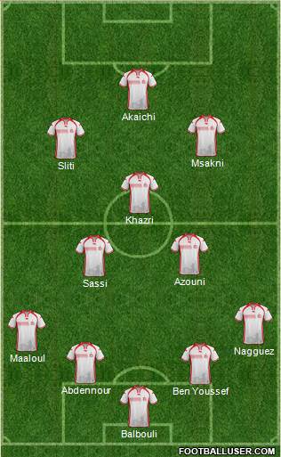 Tunisia Formation 2017