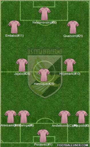 Città di Palermo Formation 2017
