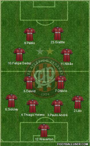 C Atlético Paranaense Formation 2017