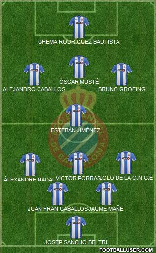 R.C.D. Espanyol de Barcelona S.A.D. 4-2-2-2 football formation