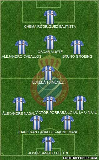 R.C.D. Espanyol de Barcelona S.A.D. Formation 2017