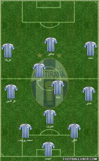 KF Tirana Formation 2017