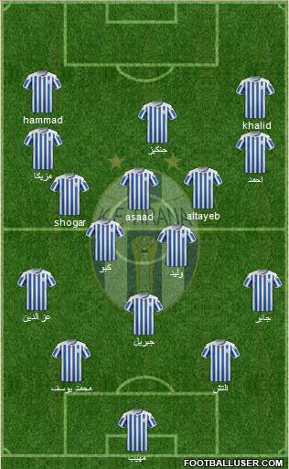KF Tirana Formation 2017