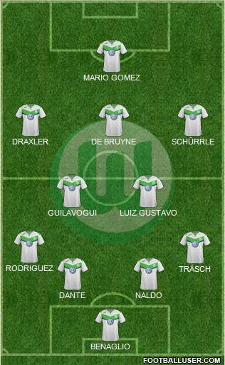 VfL Wolfsburg Formation 2017