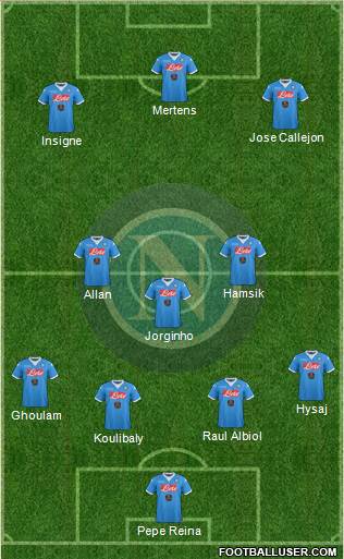Napoli Formation 2017