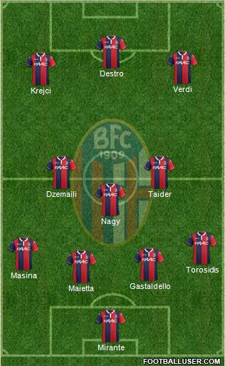 Bologna Formation 2017