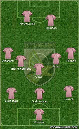 Città di Palermo Formation 2017