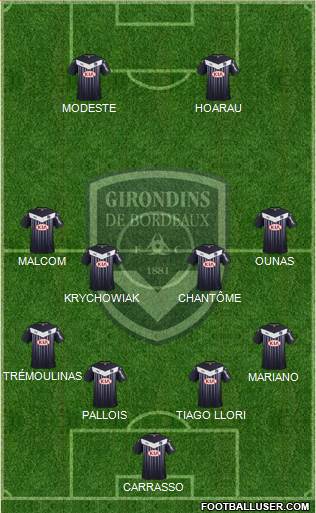 FC Girondins de Bordeaux Formation 2017