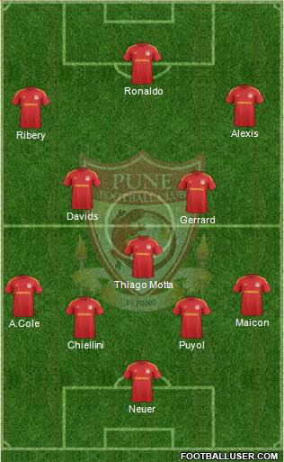 Pune Football Club Formation 2017