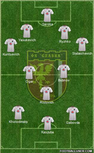 Slavia Mozyr Formation 2017