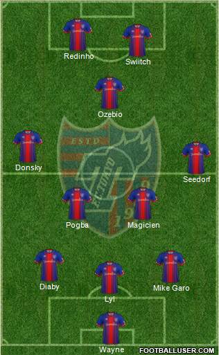 FC Tokyo Formation 2017
