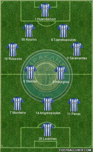 GS Iraklis Salonika Formation 2017