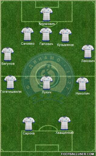 Dinamo Minsk football formation