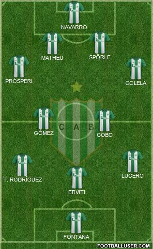 Banfield Formation 2017