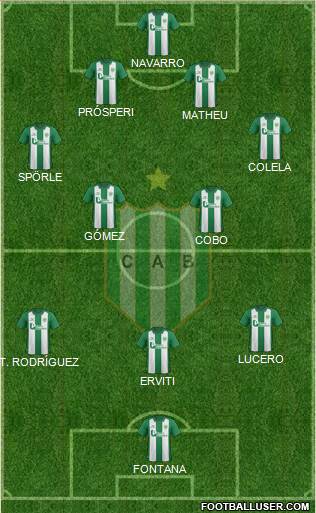 Banfield Formation 2017