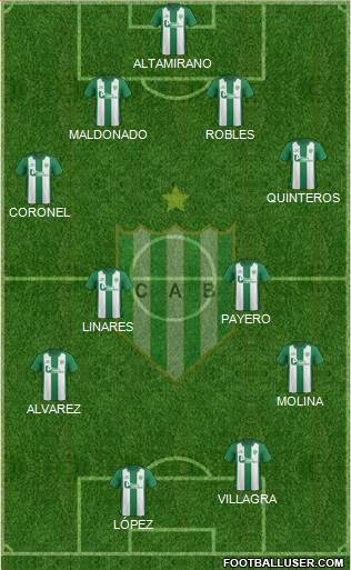 Banfield Formation 2017
