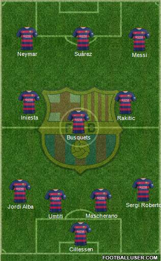 F.C. Barcelona Formation 2017