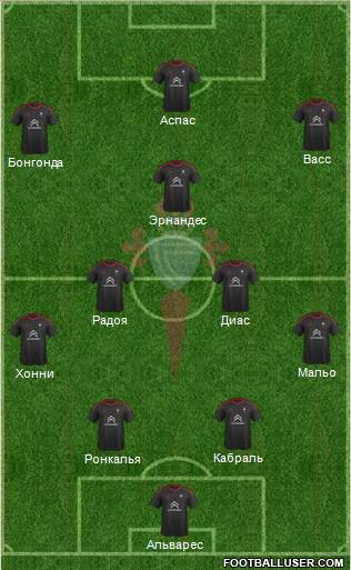R.C. Celta S.A.D. Formation 2017