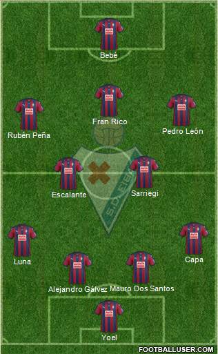 S.D. Eibar S.A.D. Formation 2017