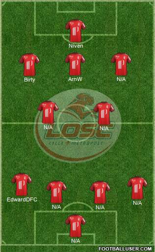 LOSC Lille Métropole Formation 2017