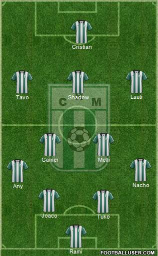 Racing Club de Montevideo 4-2-3-1 football formation