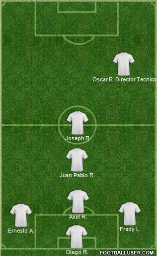 Dream Team Formation 2017