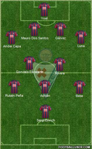 S.D. Eibar S.A.D. Formation 2017