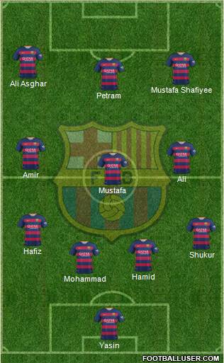 F.C. Barcelona Formation 2017