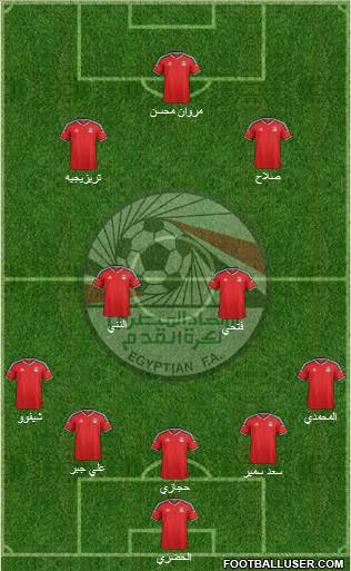 Egypt Formation 2017