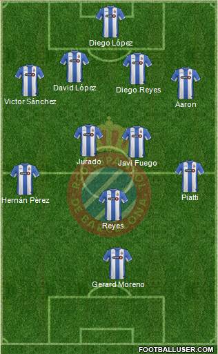 R.C.D. Espanyol de Barcelona S.A.D. 4-2-3-1 football formation