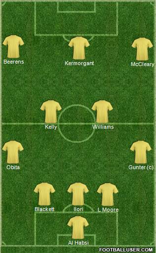 Reading 3-4-3 football formation