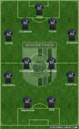 Club de Fútbol Gallos Blancos Formation 2017
