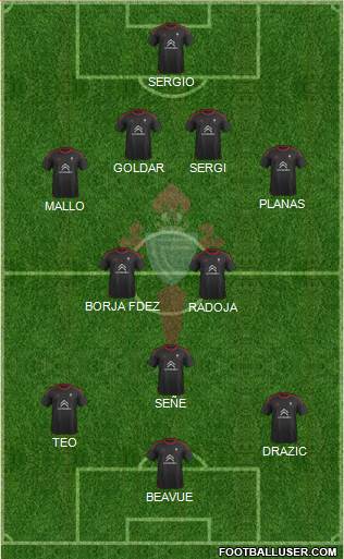 R.C. Celta S.A.D. Formation 2017