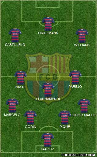 F.C. Barcelona Formation 2017