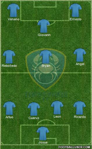 Club de Futbol Tampico Madero Formation 2017
