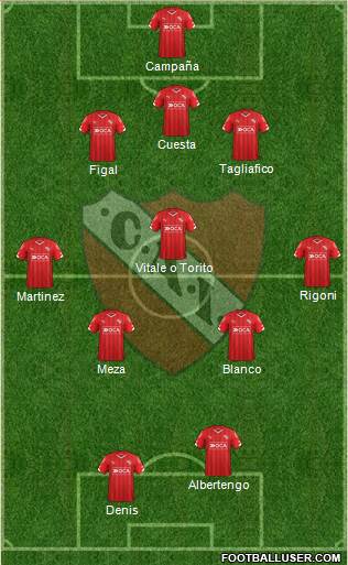 Independiente Formation 2017