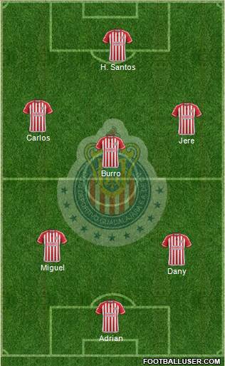 Club Guadalajara Formation 2017