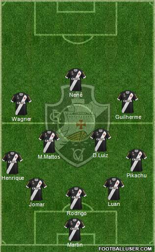 CR Vasco da Gama Formation 2017